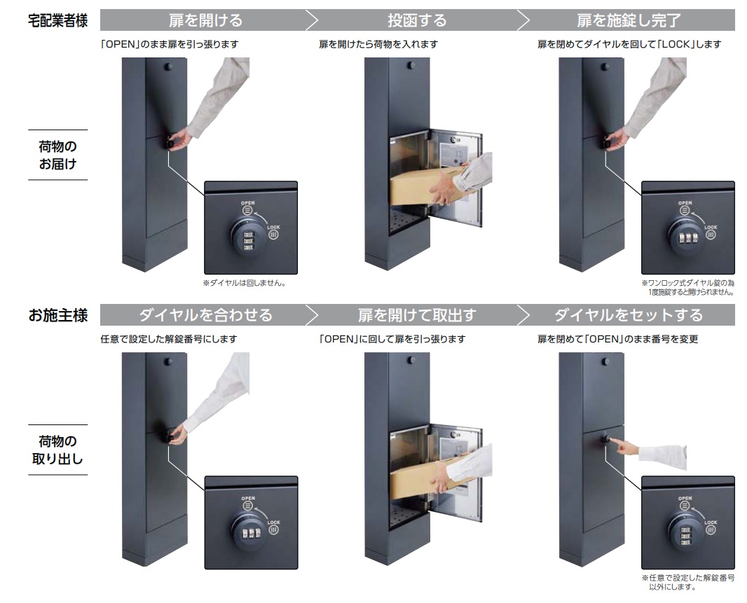 LIXIL 機能門柱FT 宅配ボックスなし | エクステリア.comプラス - カー 