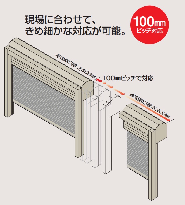 四国化成 シャッターゲート USファサード ユニットシャッターSタイプ 